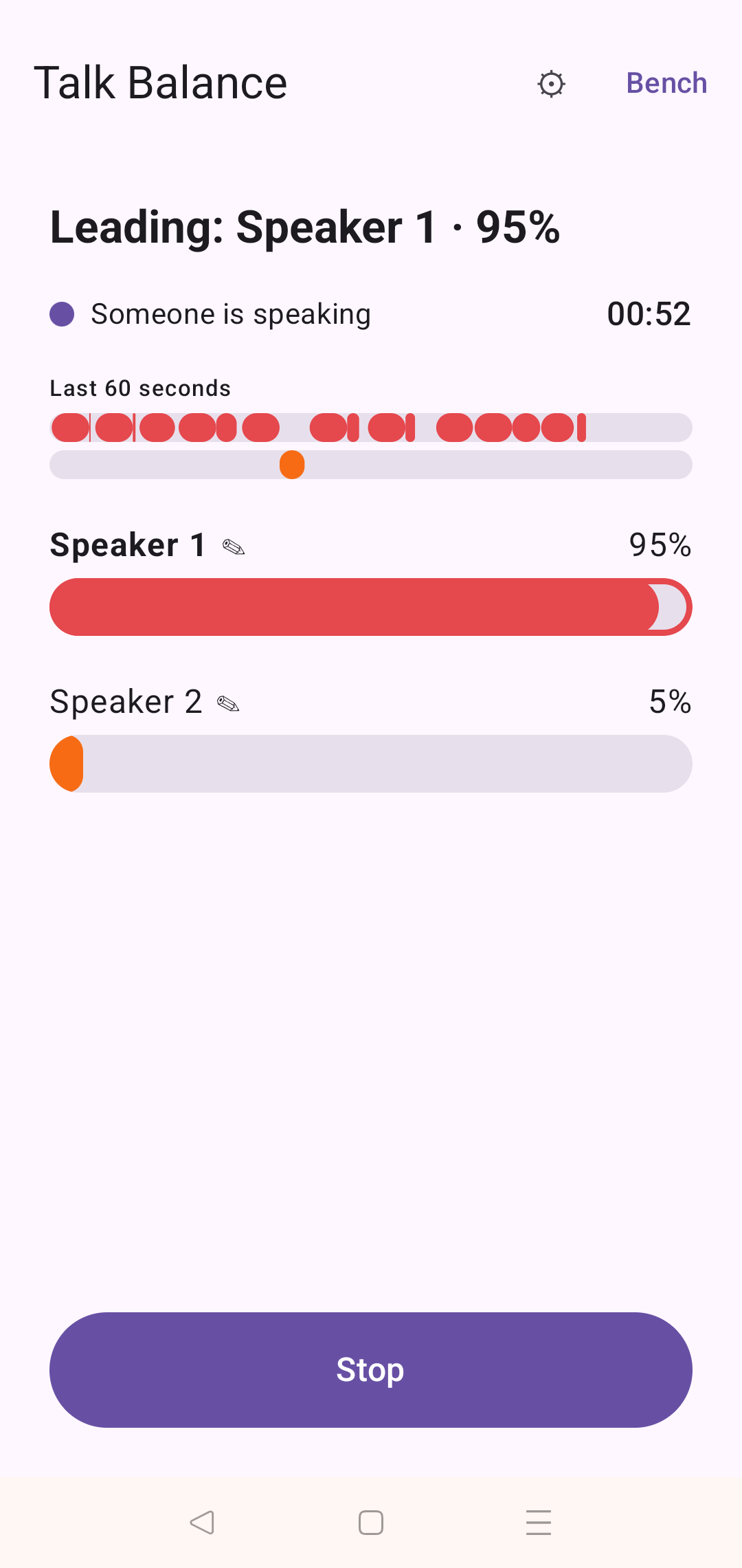 Talk Balance live session showing who is talking most